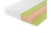Матрас Lonax Roll Relax Max Plus