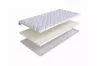 Топпер SkySleep Memory 4