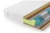 Матрас Lonax Relax Memory Medium TFK 5 zone 90х190